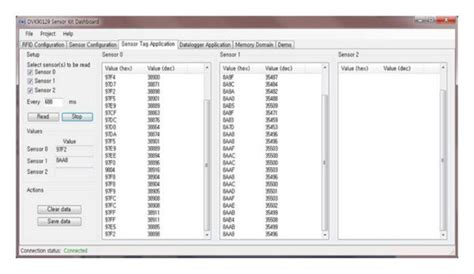 rfid reading data